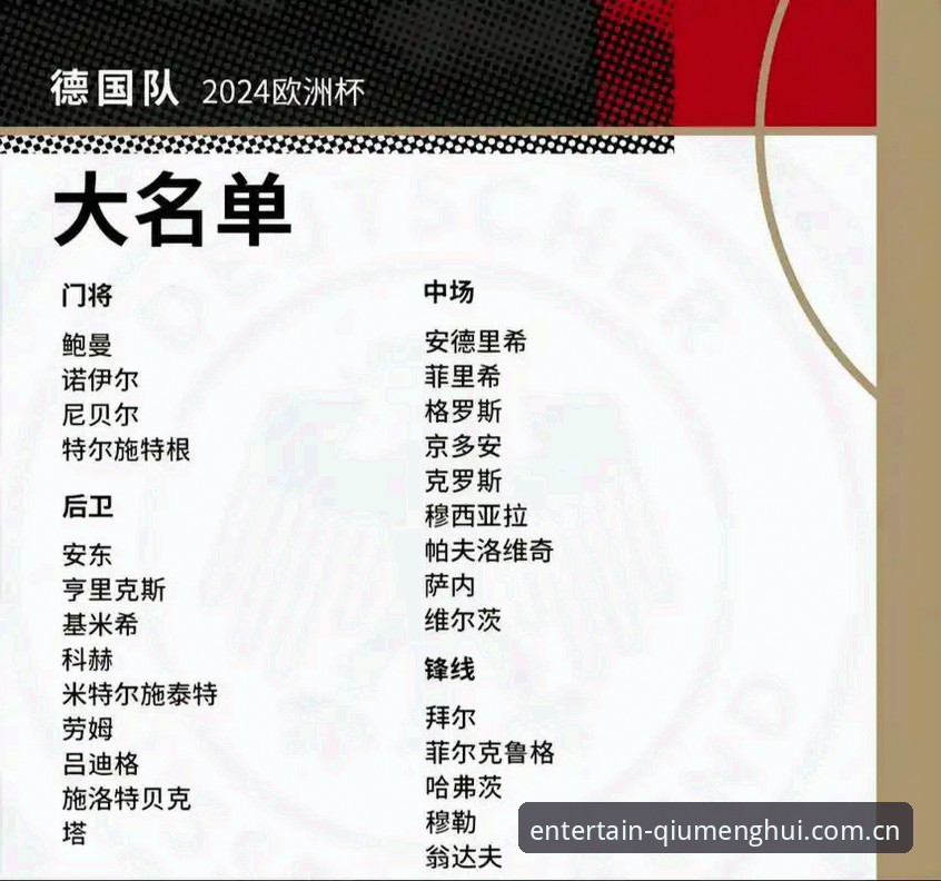球盟会最新地址 德国队世界杯大名单深度分析:诺伊尔回归与新生代崛起的实用指南